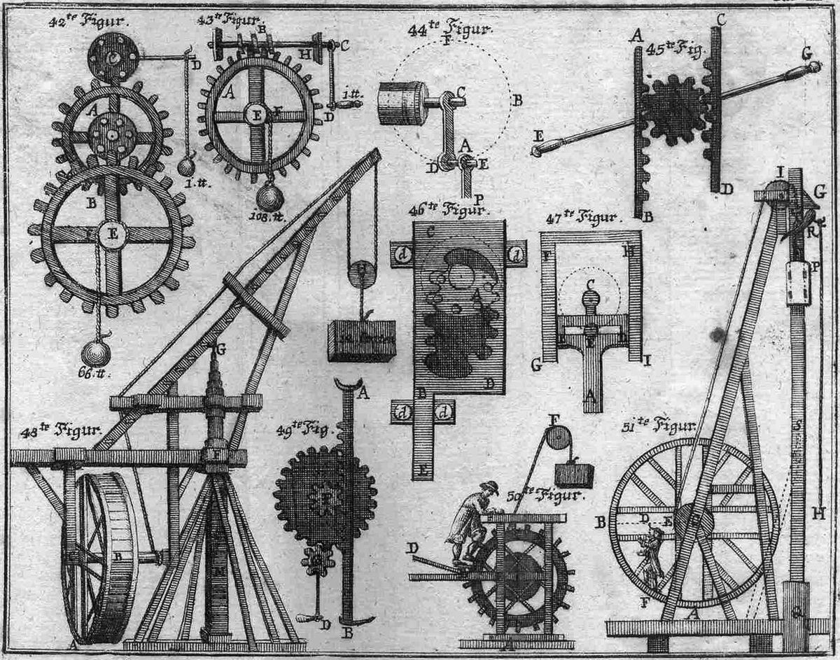 قطعات تاورکرین